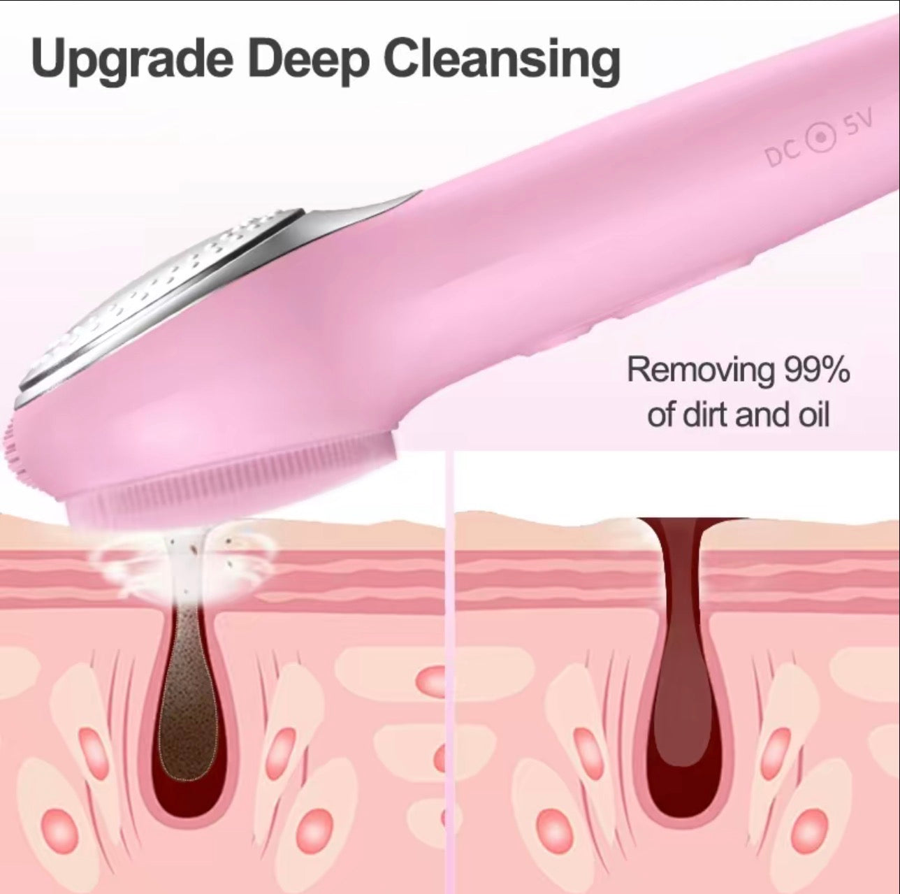 Facial Cleansing E-Brush