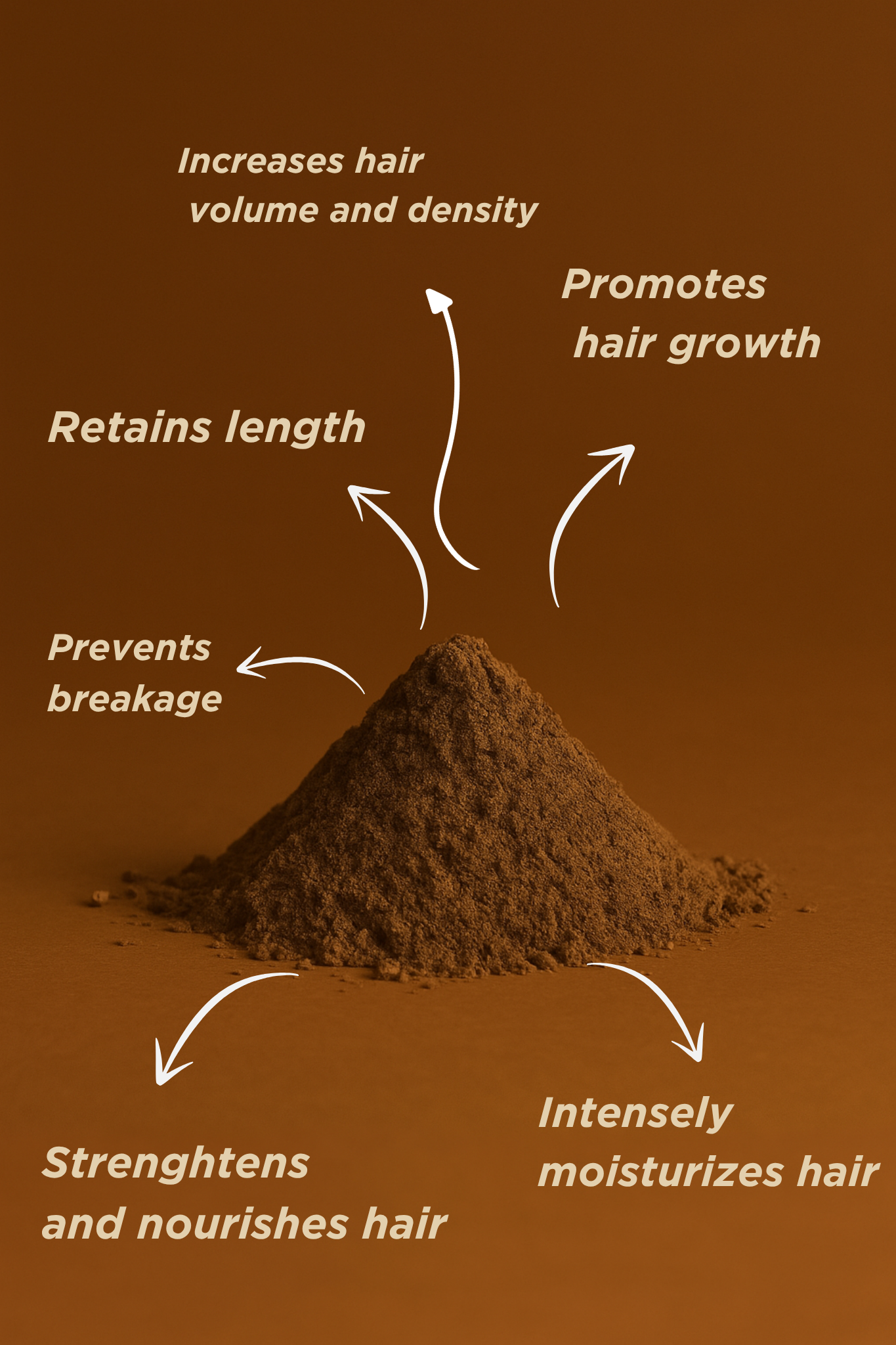 Chebe Length Retention Powder